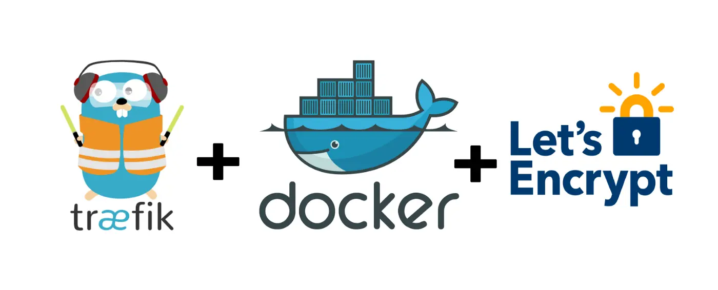 Self-Host Umami Analytics With Docker Compose