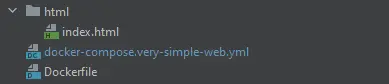 Sample directory structure of website to build with docker-compose