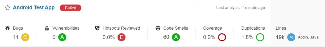 Test results in SonarQube project overview after activating running gradle SonarQube function