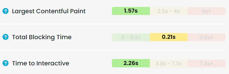 Test Performance Without Varnish HTTP Cache from giftofspeed.com