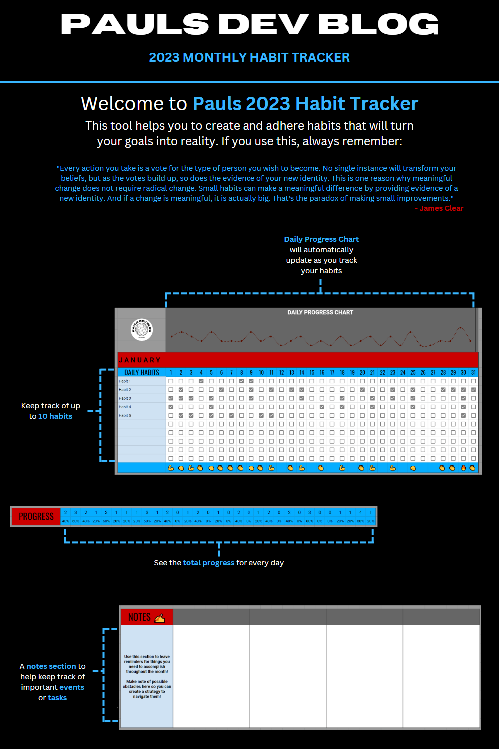 Pauls 2023 Habit Tracker